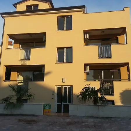Jukic * Porec